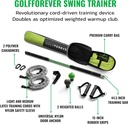 Set Golfforever
