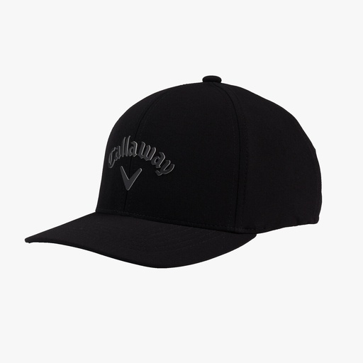Fitted Performance  Black
